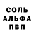 Альфа ПВП крисы CK Winnie Kid